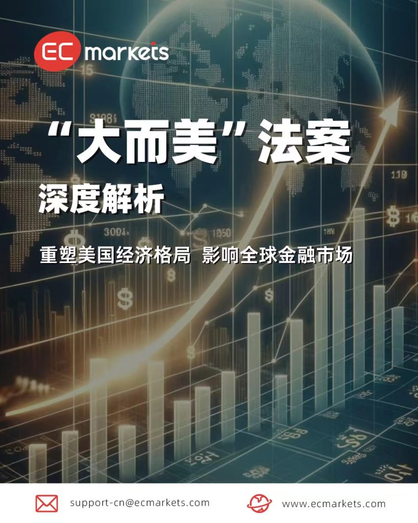 大而美法案海报